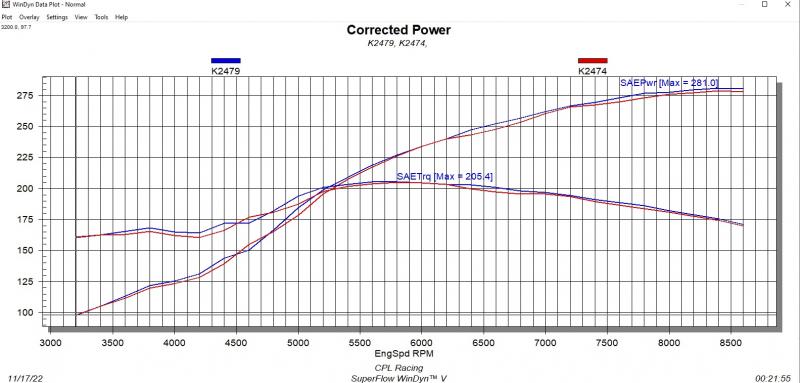 Plenum change