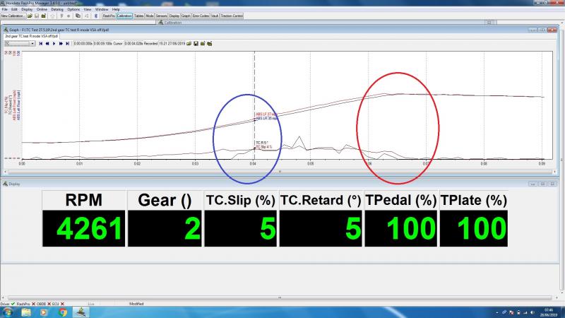 Hondata Traction Control FK8